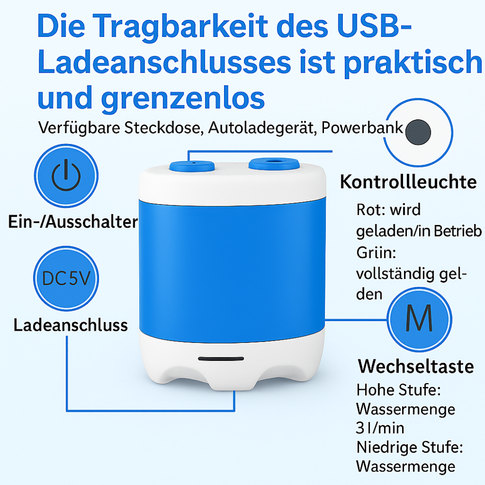 JetStream™ | All-in-One-Wasserpumpenpaket